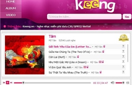 Chỉ có thể nghe nhạc Mỹ Tâm có bản quyền tại Keeng.vn